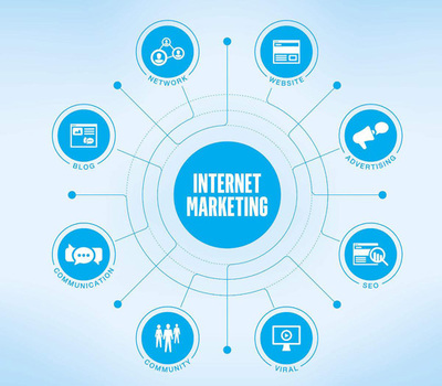 壁掛爐行業(yè)掀起一股網絡營銷潮流